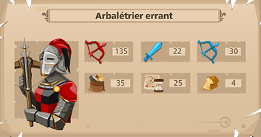 Unit : Arbaltrier errant