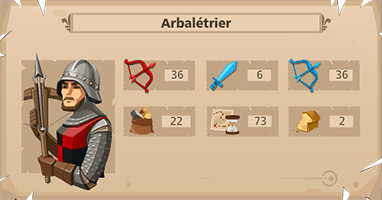 Unit : Arbaltrier