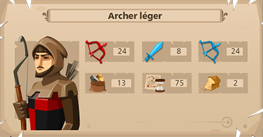 Unit : Archer lger