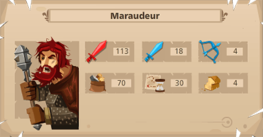 Unit : Maraudeur