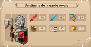 Unit : Sentinelle de la garde royale